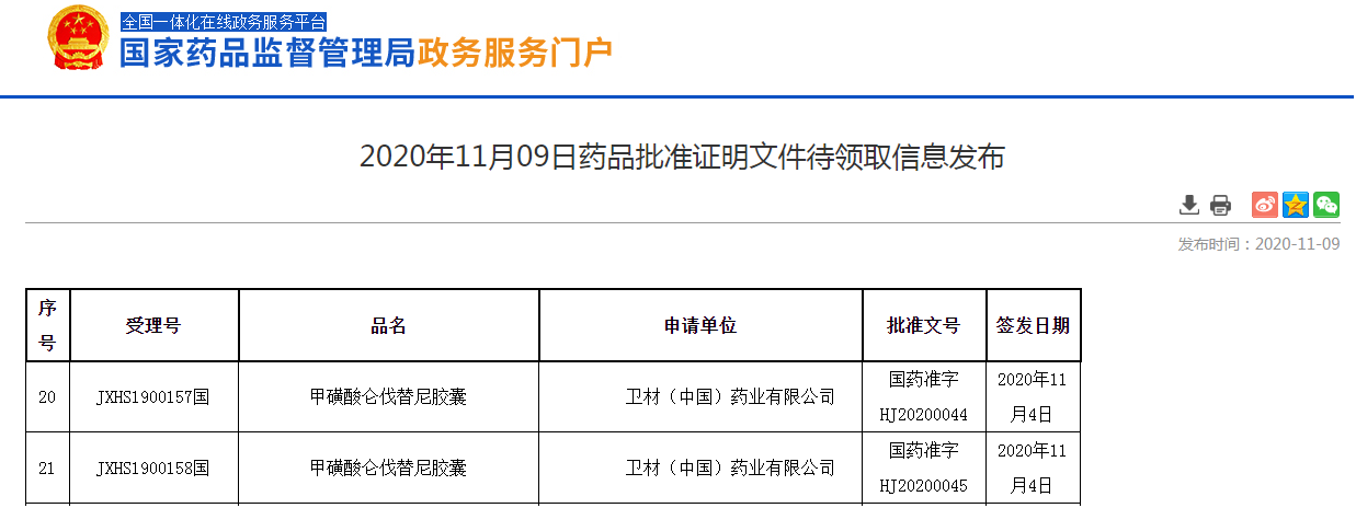 卫材仑伐替尼在中国获批第2个适应症 治疗甲状腺癌